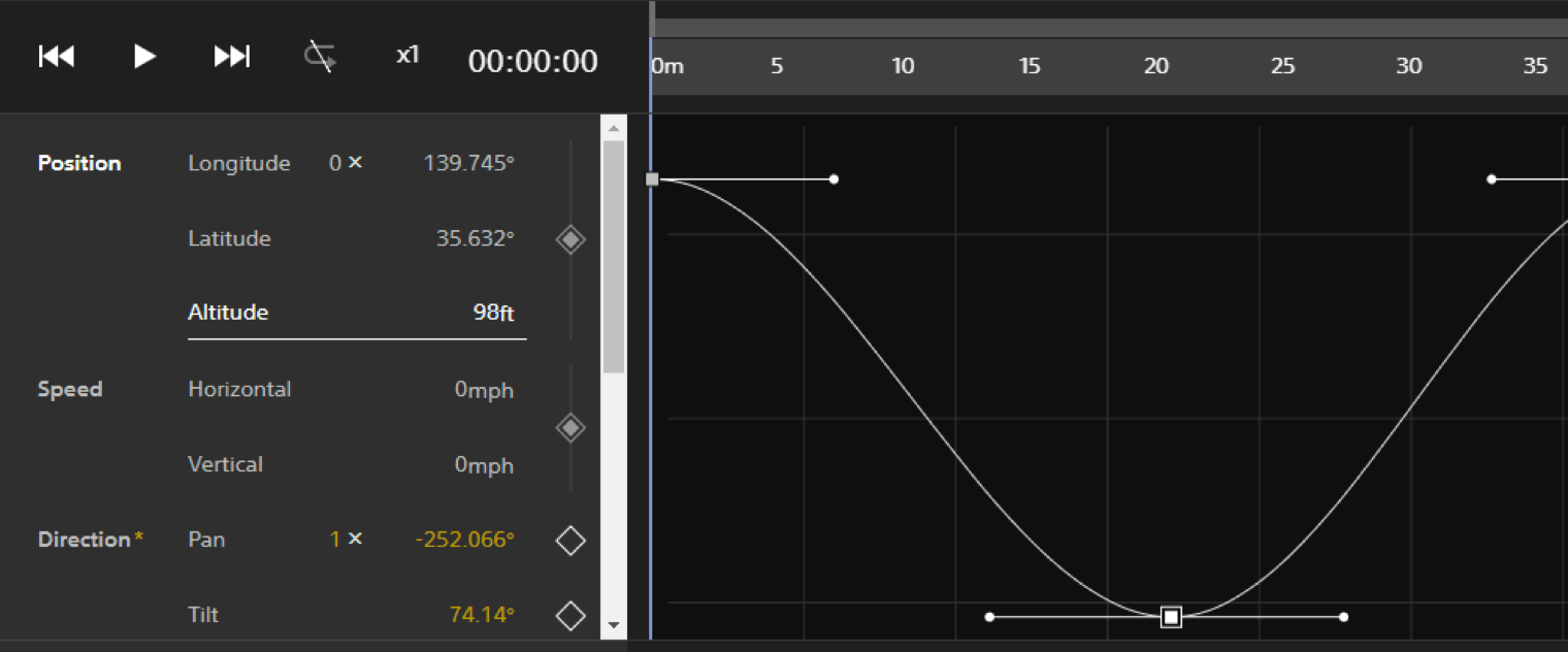 Mission screen - Altitude graph