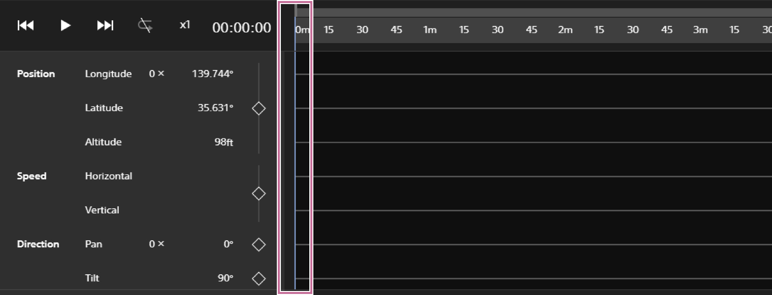 Mission screen - Indicator